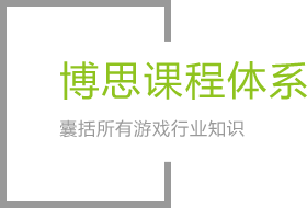 熊猫体育课程体系